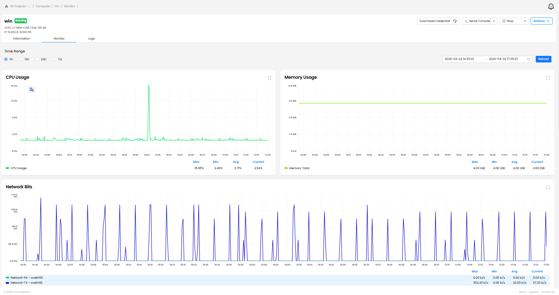 MonitoringVM.