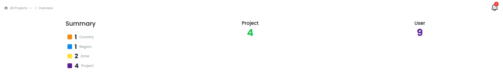 Main_layout Main_layout