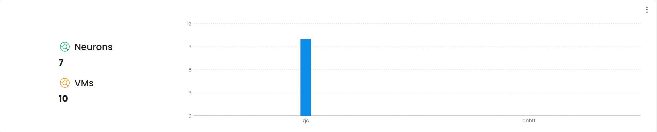 Main_layout Main_layout
