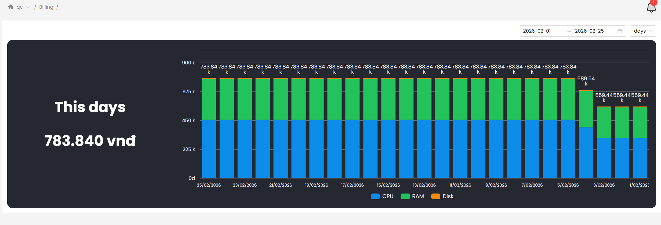 Main_layout Main_layout