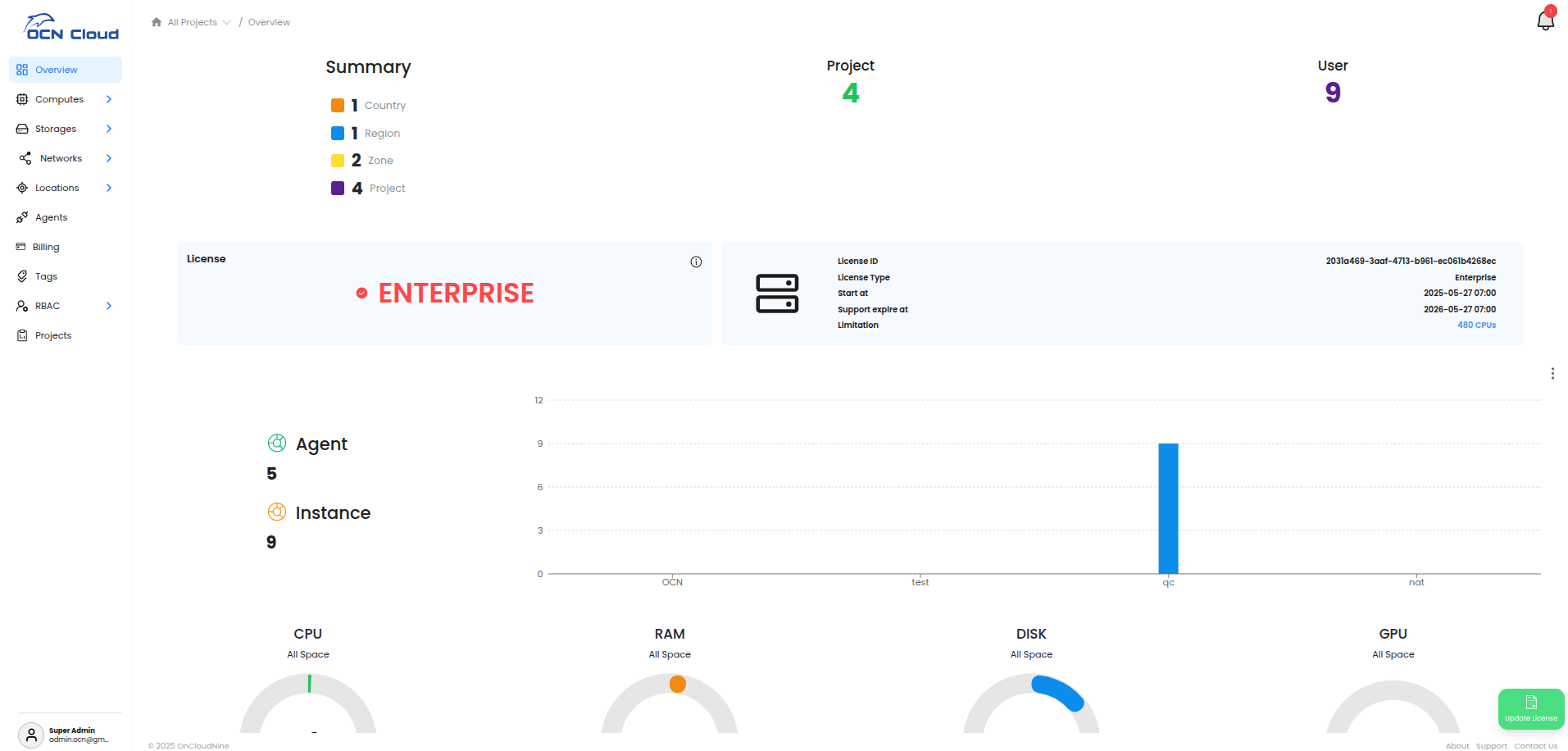Main_layout Main_layout