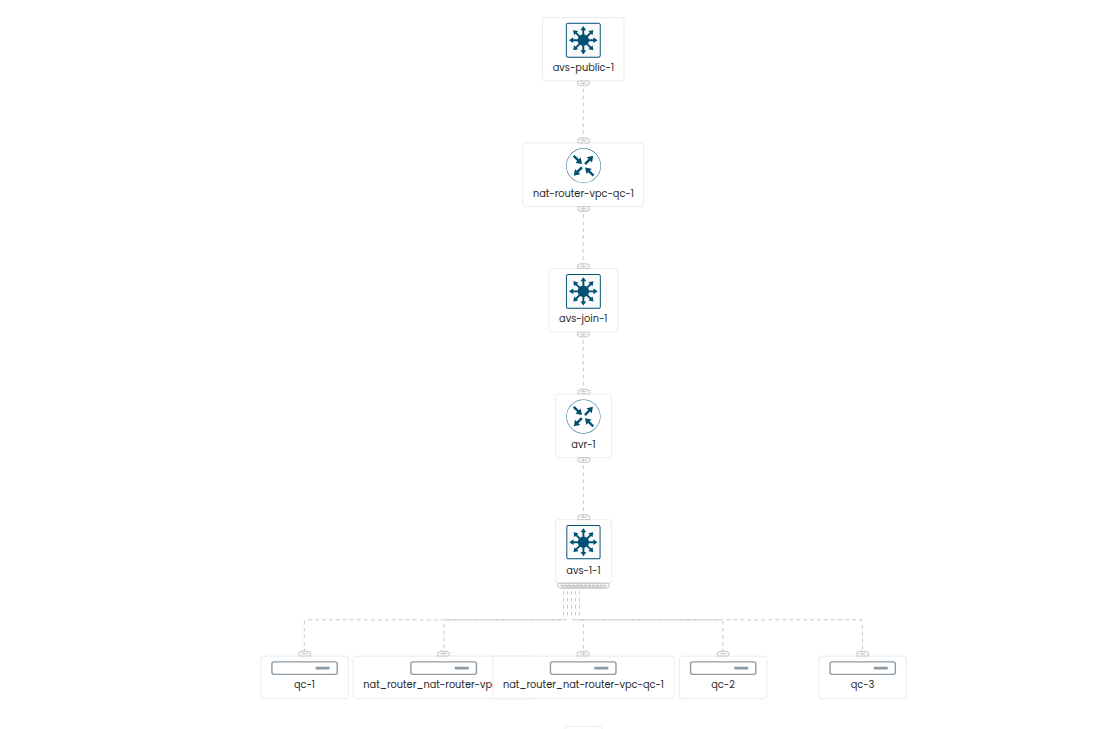 Main_layout Main_layout