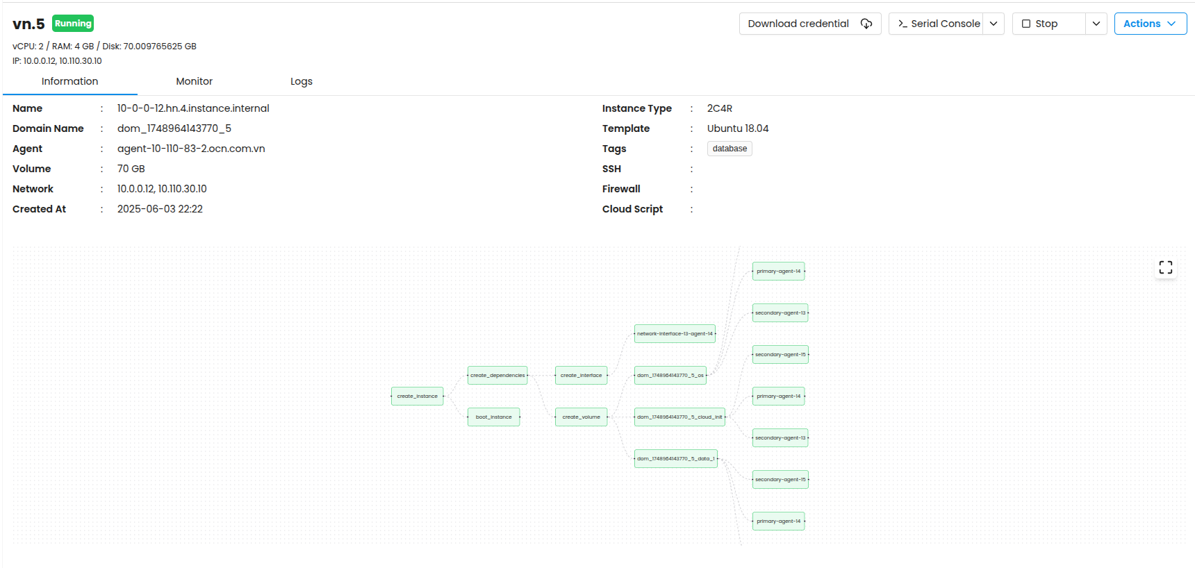 Main_layout Main_layout