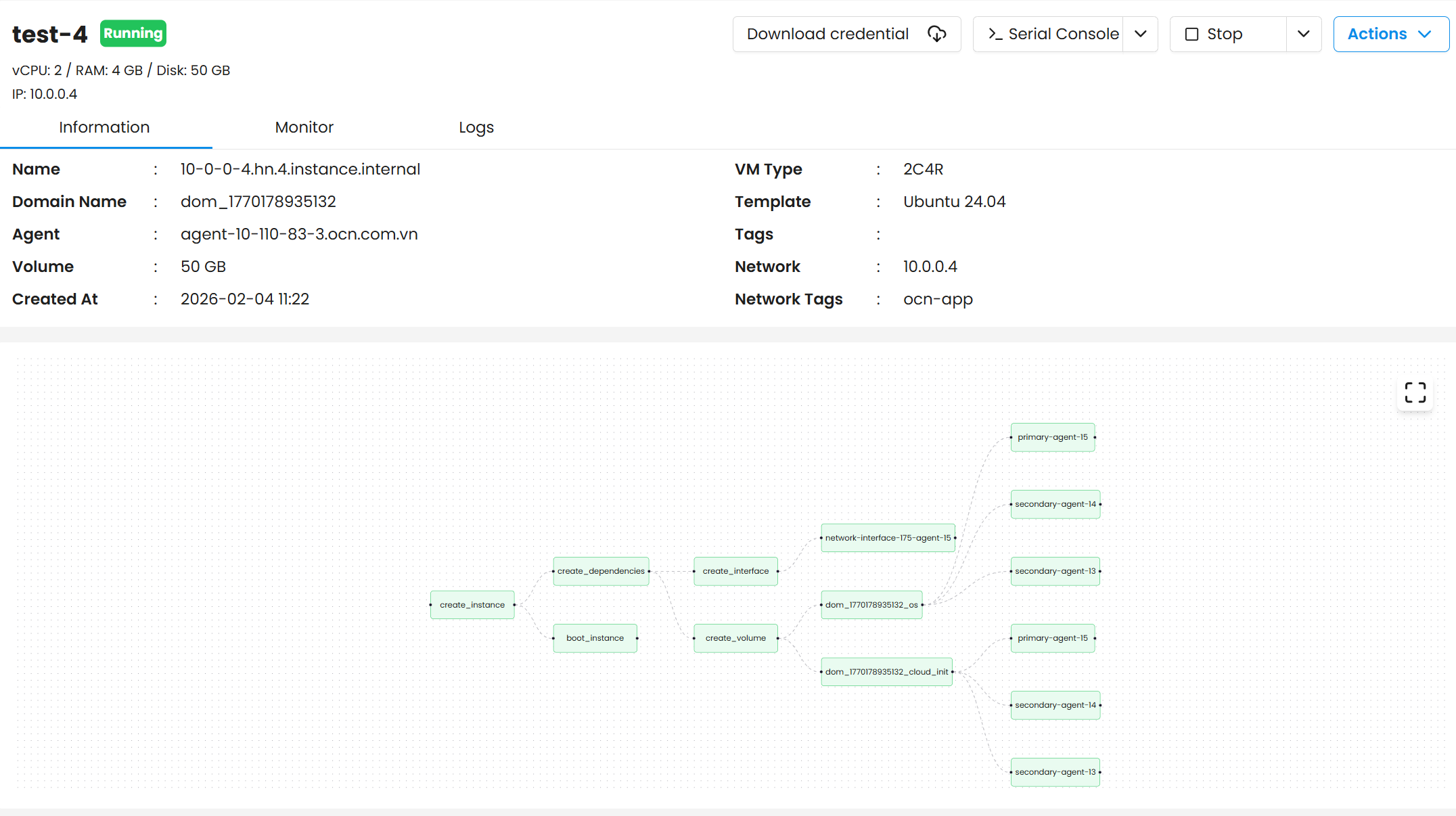 Main_layout Main_layout